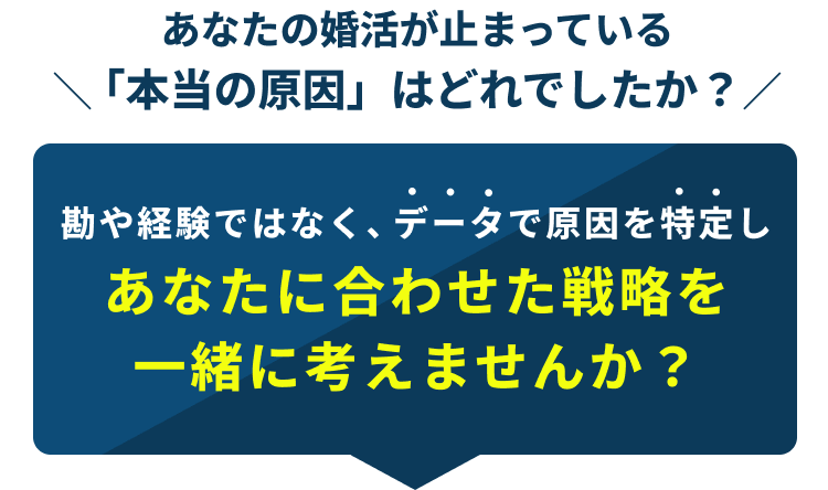 勘や経験ではなく、データで原因を特定しあなたに合わせた戦略を一緒に考えませんか？